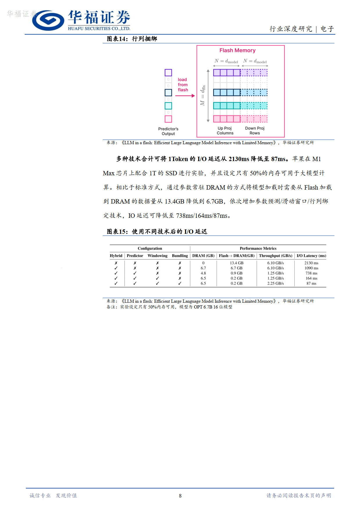 新奥门开奖结果2024,仿真技术方案实现_HT18.361