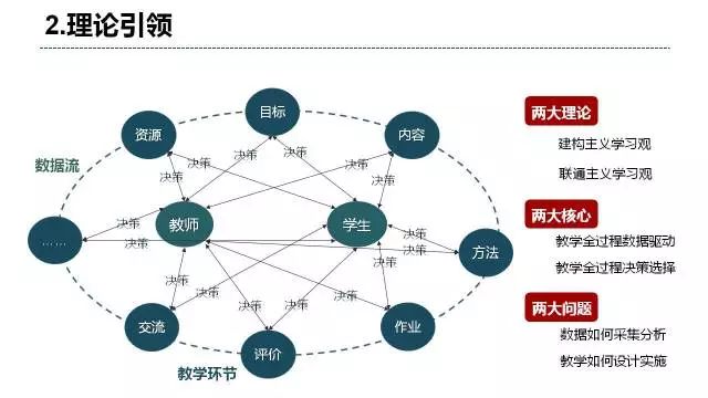 联系我们 第73页