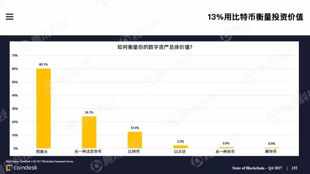 2024新奥资料免费精准071,权威分析说明_Holo80.215