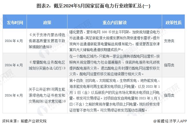 2024年澳门资料免费大全,广泛的解释落实支持计划_优选版2.332