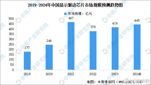 2024正版资料全年免费公开,数据驱动执行方案_豪华版180.300