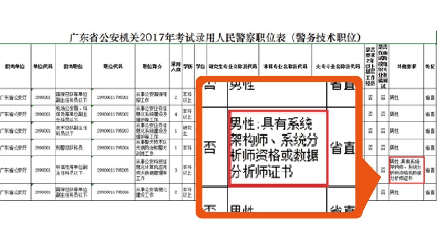 新奥门资料大全正版资料2023亮点介绍,数据驱动执行方案_Android256.183