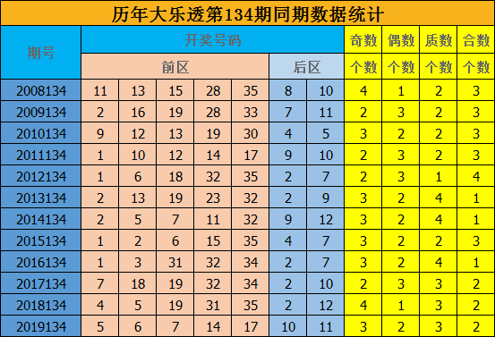 三码三肖,全面解答解释落实_游戏版256.183