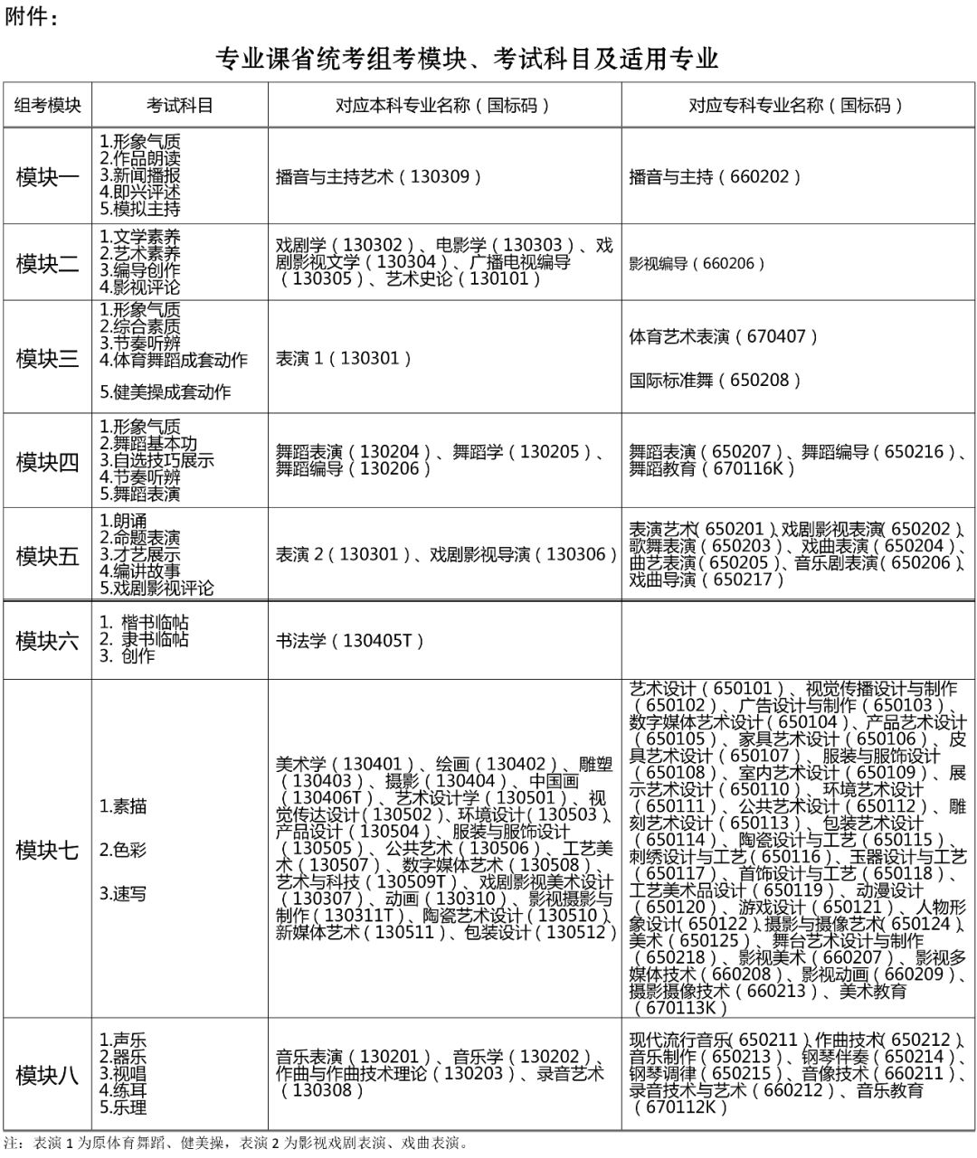 一特一码一肖,涵盖了广泛的解释落实方法_专业版6.713