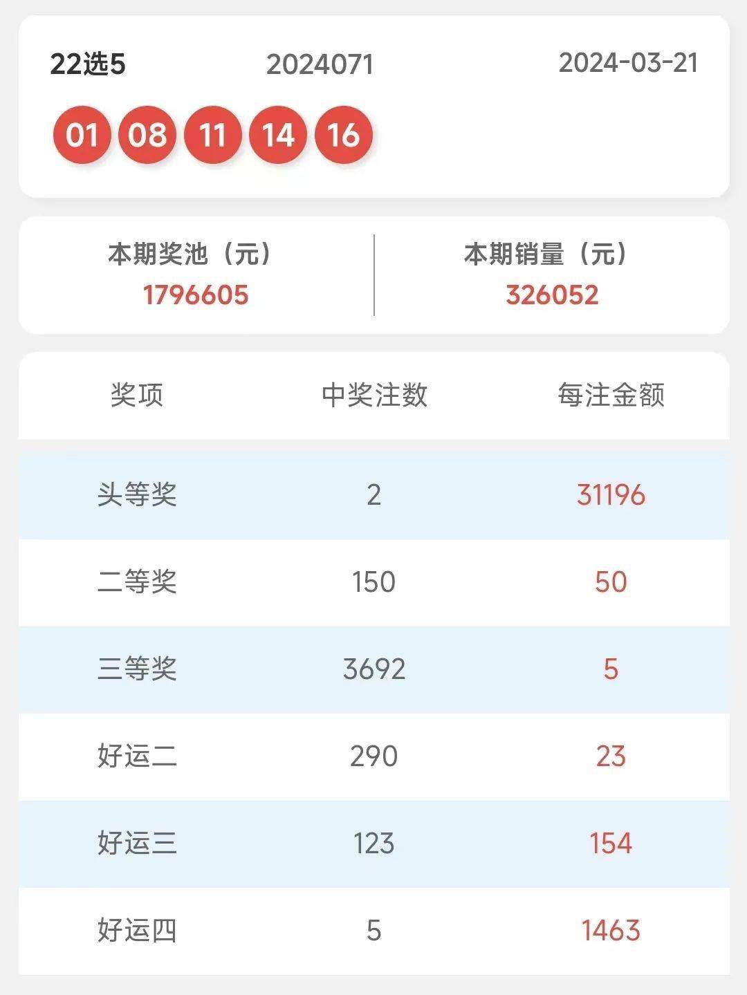 2024年新奥门王中王开奖结果,最新正品解答落实_4DM77.579