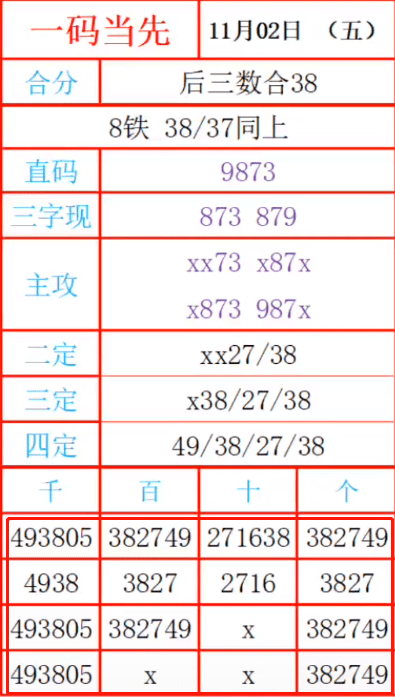 7777788888一肖一码,收益成语分析落实_9DM58.161