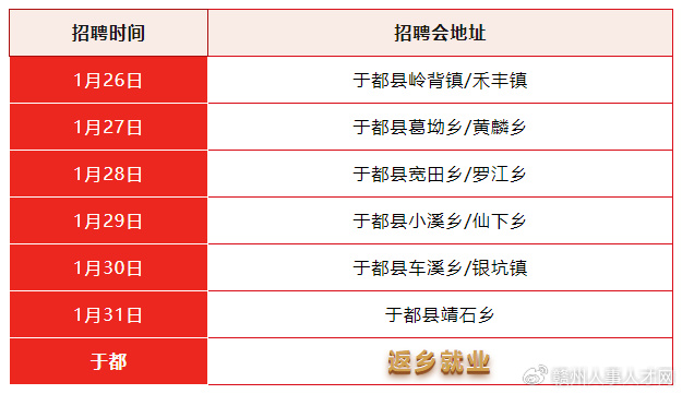 于都最新招聘信息，招聘岗位及详情