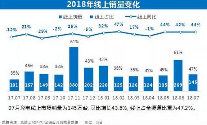 新澳门彩历史开奖记录走势图香港,快速解答计划设计_UHD97.962