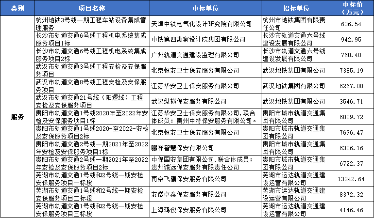 新澳2024今晚开奖结果,数据导向方案设计_冒险版73.226