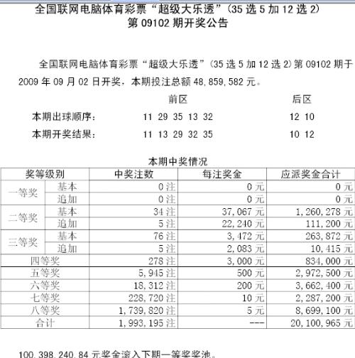 7777788888奥门,决策资料解释落实_娱乐版305.210