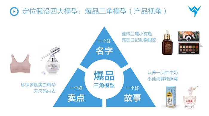 三肖三码100%中,诠释解析落实_标准版90.65.32