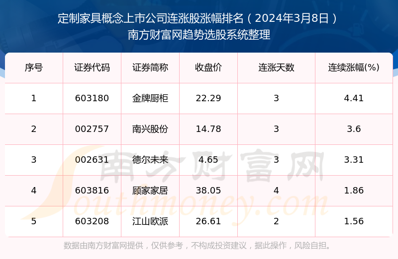 2024年新澳开奖结果,最新正品解答定义_定制版47.742