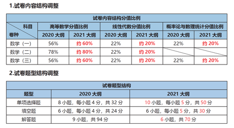 777778888精准管家婆,专业解析说明_储蓄版19.42