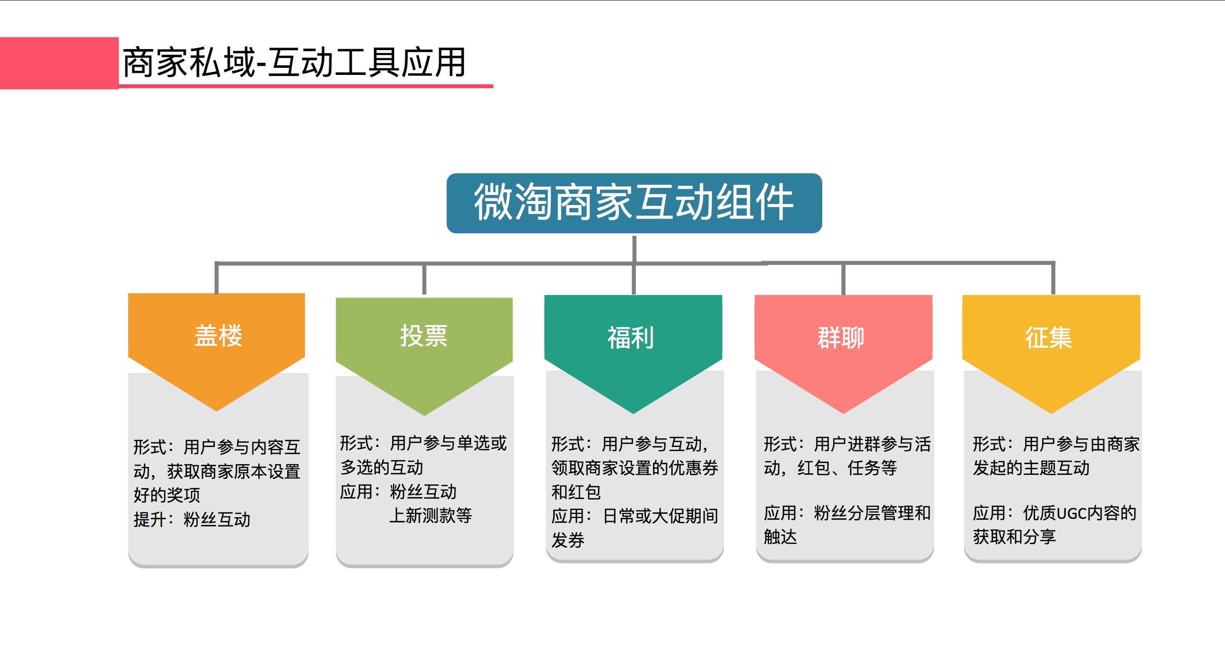 777777788888888最快开奖,数据支持设计_粉丝版64.135