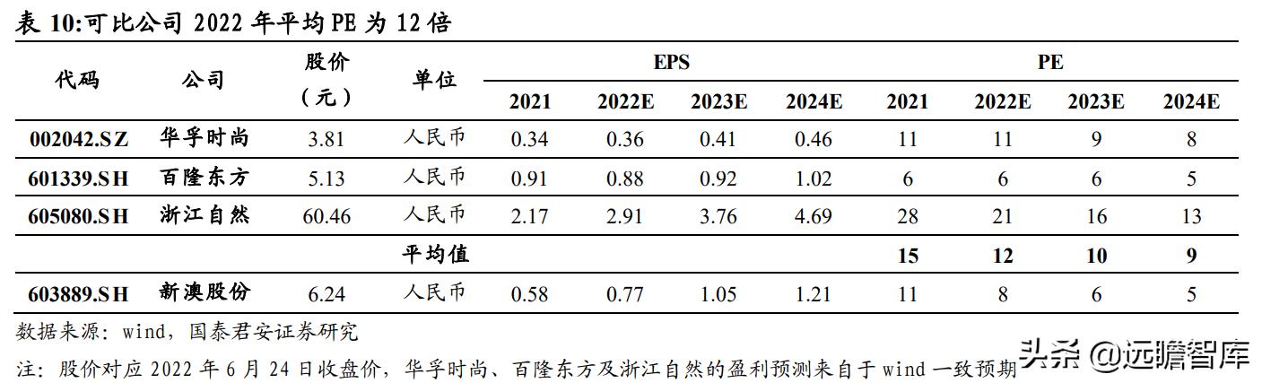 2024新澳今晚资料,实地验证分析_Pixel53.109