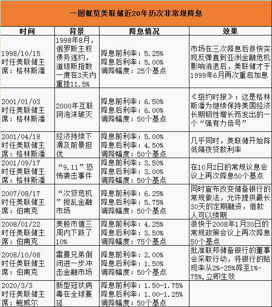 2024新澳门免费资料,灵活操作方案设计_影像版54.875