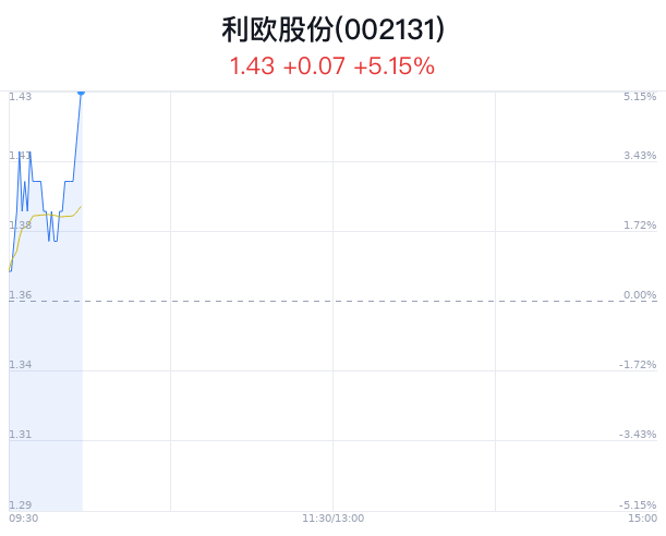 2024澳门特马昨晚开奖,互动性执行策略评估_扩展版6.986