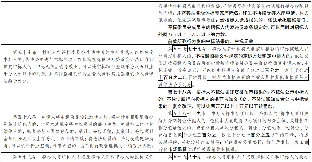 2024年奥门免费资料大全,衡量解答解释落实_U33.928