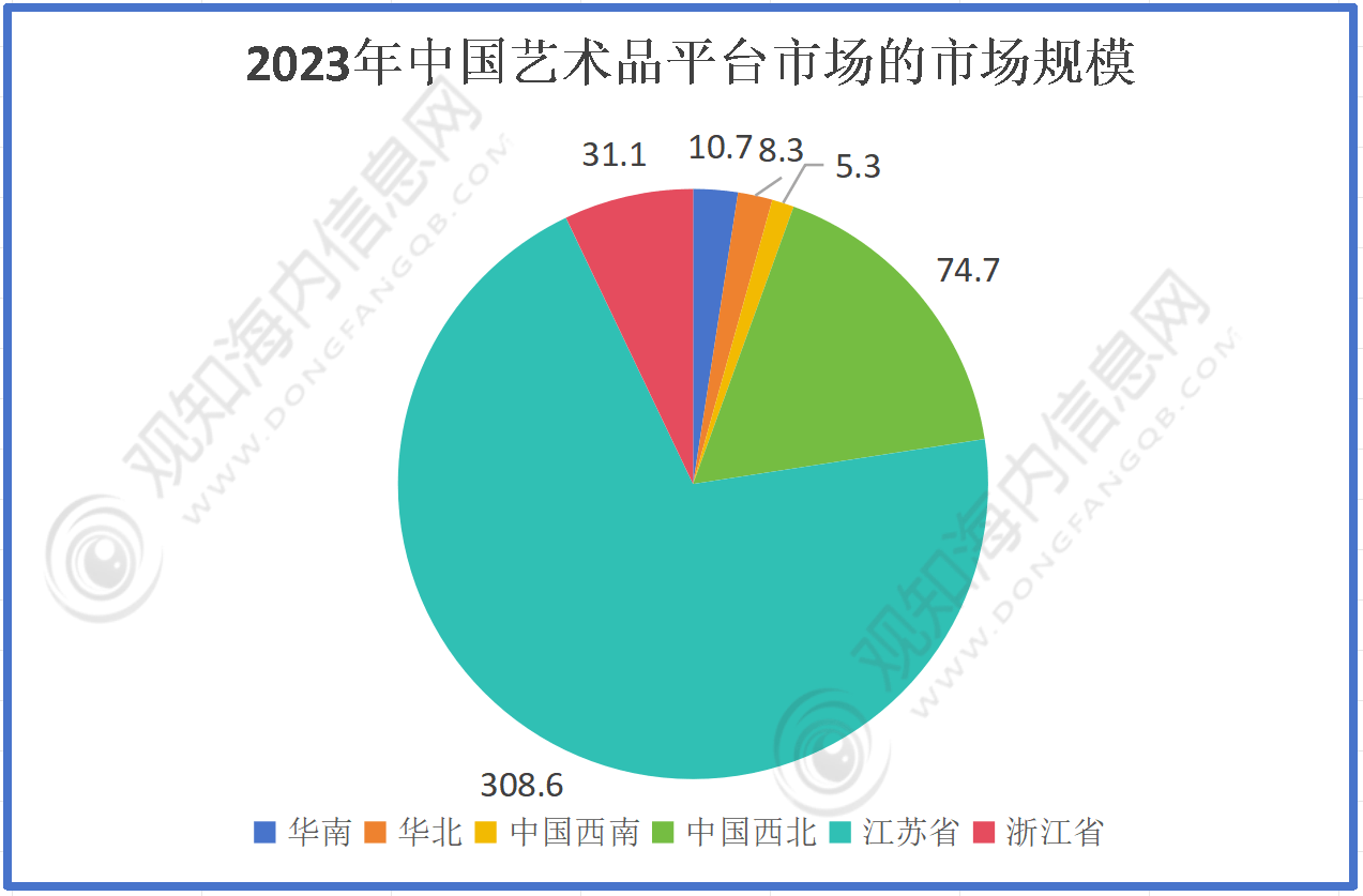 2024香港港六开奖记录,精细化定义探讨_3D54.664