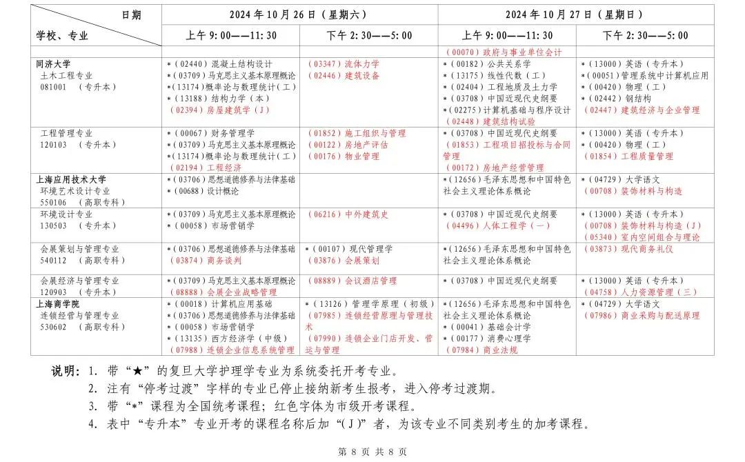 2024年澳门精准免费大全,实证解读说明_高级版54.783