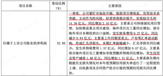 2024澳门特马今晚开奖历史,实证说明解析_Harmony20.454