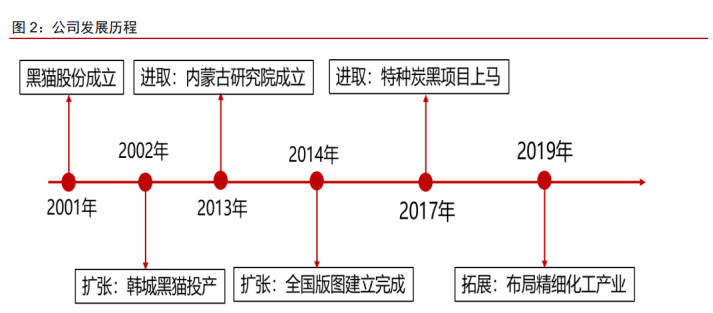 2024澳门特马今晚开奖116期,经济性执行方案剖析_suite59.590