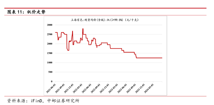 2024澳门最新开奖,平衡实施策略_XP71.54