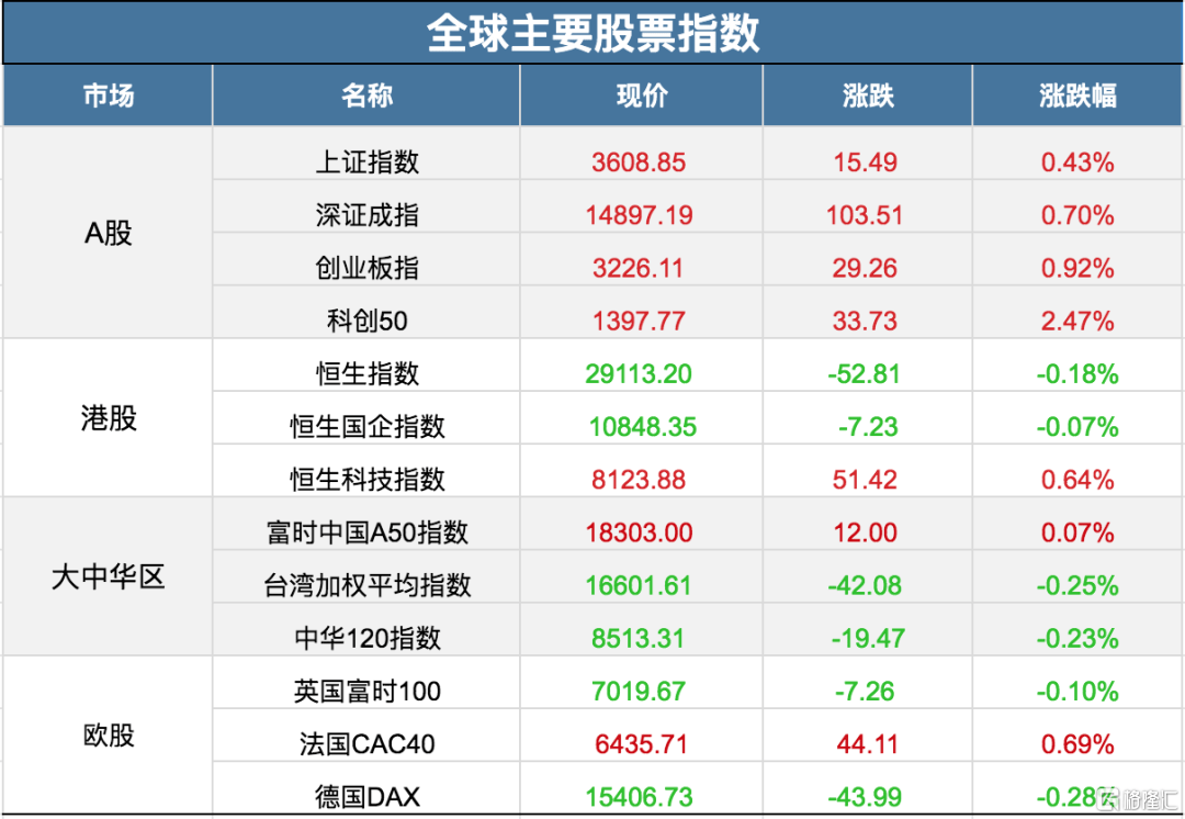 2024年澳门天天开彩,最新解答方案_超级版24.113