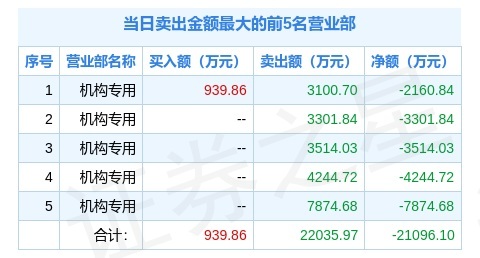 2024澳门特马今晚开奖097期,最新热门解答定义_suite15.936