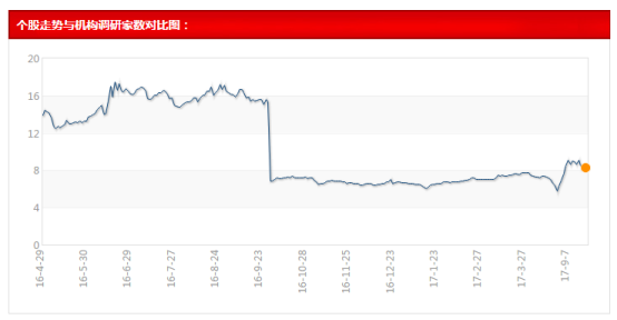 7777788888王中王新甫京,实地验证数据计划_Console66.760