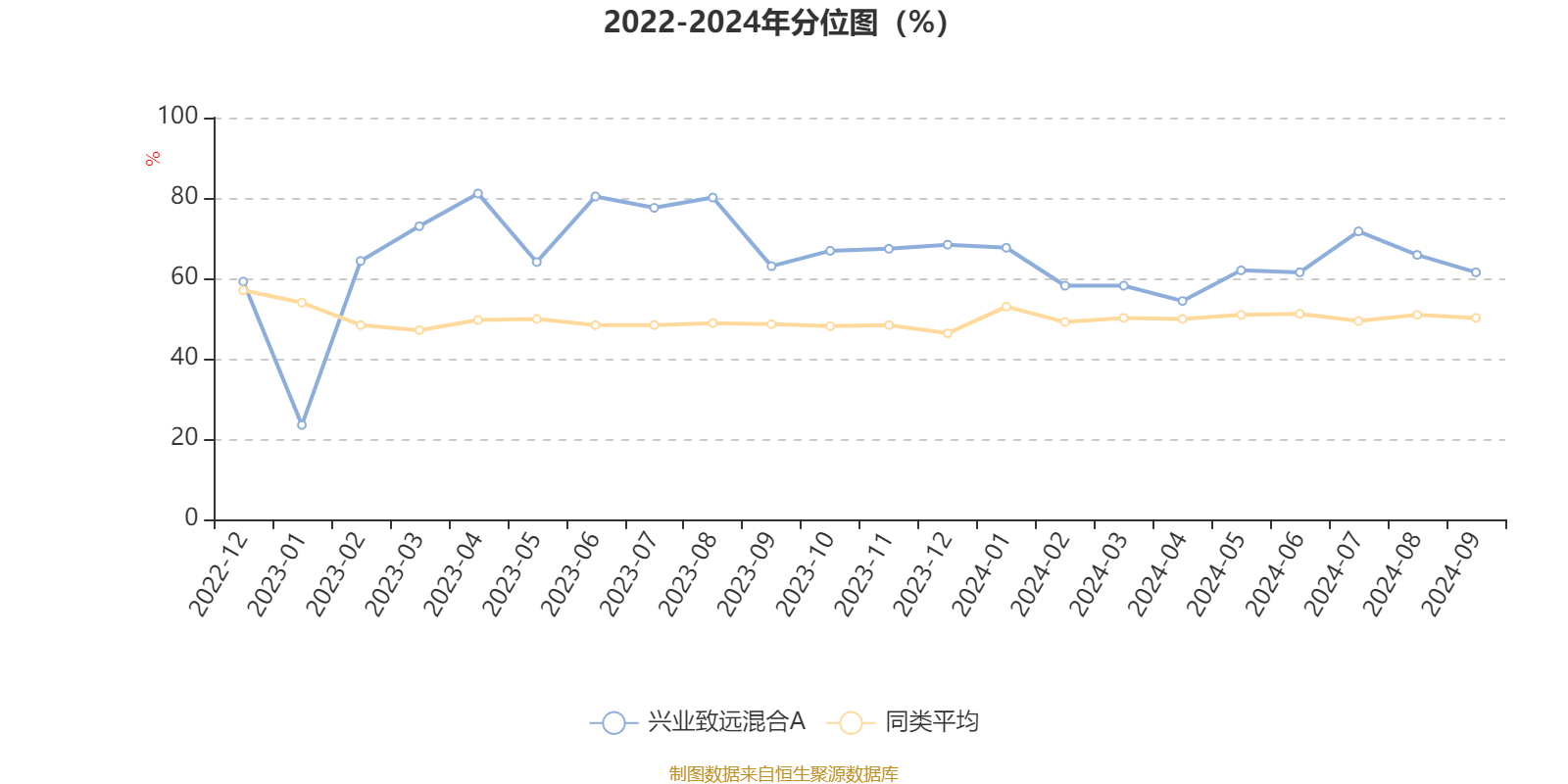 2024澳彩免费资料大全,数据资料解释落实_特别版3.363