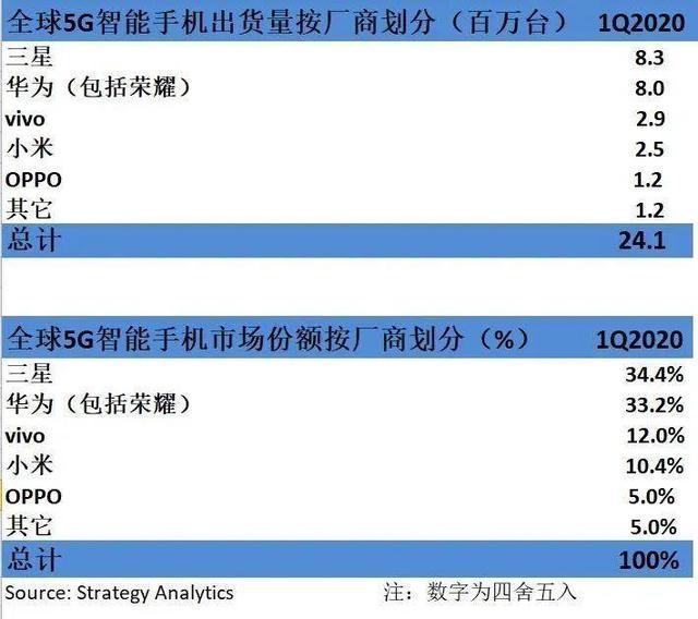 2024香港特马今晚开奖,数据支持设计解析_苹果62.846