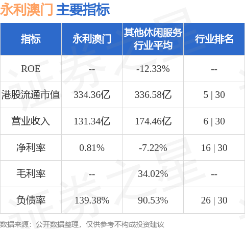 2024新澳门历史开奖记录,长期性计划定义分析_WP版94.91