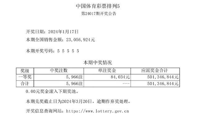 2024年澳门天天彩开奖结果,迅速响应问题解决_进阶款82.389