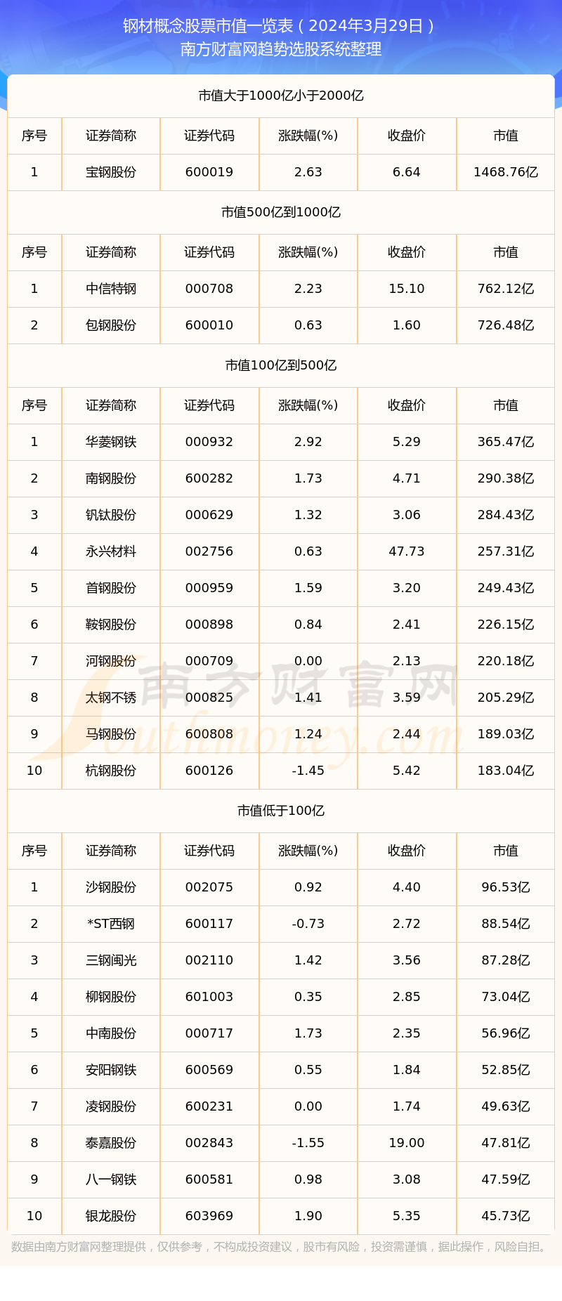 626969澳彩资料2024年,绝对经典解释定义_RemixOS26.336