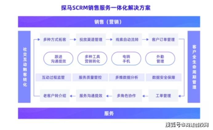 2024澳门正版今晚开特马,机构预测解释落实方法_Android256.183