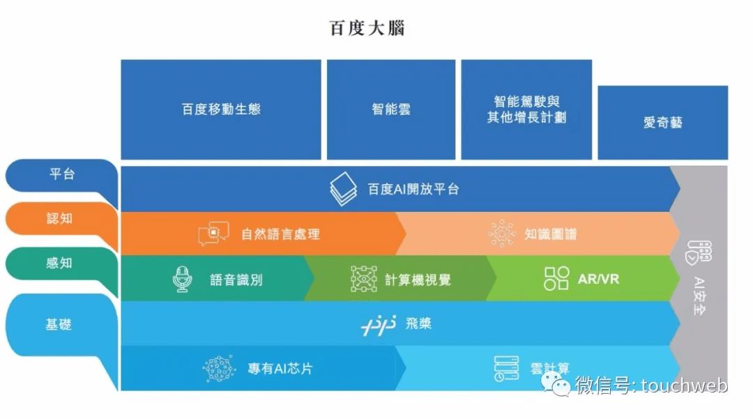 4949港澳宝典正版资料,资源整合策略实施_win305.210