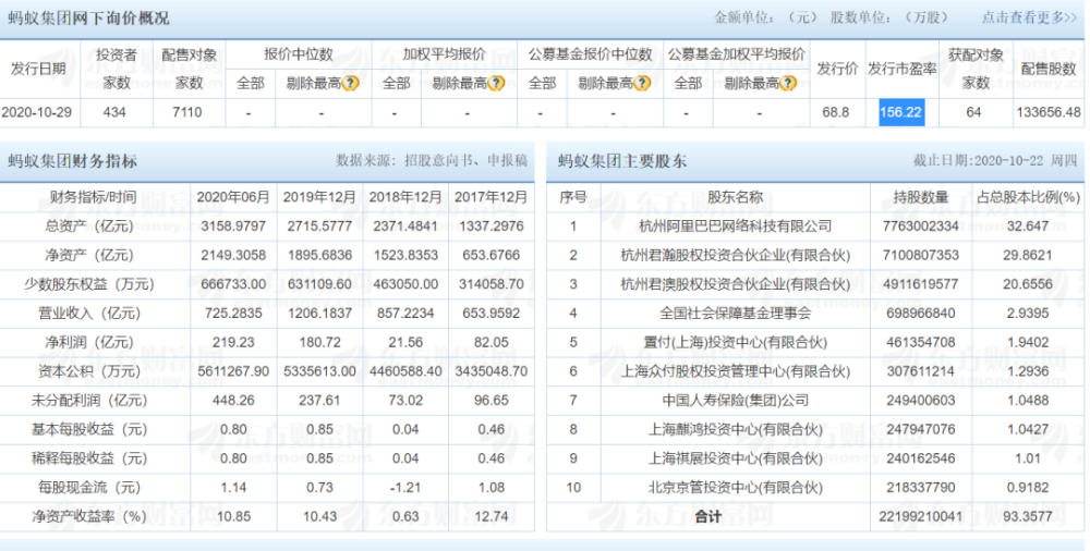 2024新澳门历史开奖记录查询结果,时代资料解释落实_Android256.183