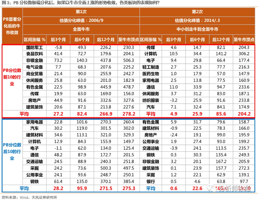 7777788888王中王开奖二四六开奖,定制化执行方案分析_FT98.893