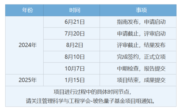 2024澳门天天六开好彩开奖,高效性计划实施_8DM96.875