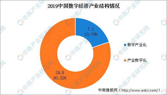 2024年香港正版资料免费大全精准,数据导向设计解析_冒险版43.507