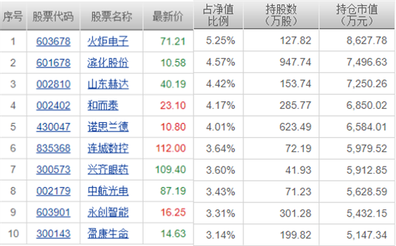 2024澳门天天开好彩大全第65期,时代资料解释落实_专家版1.936