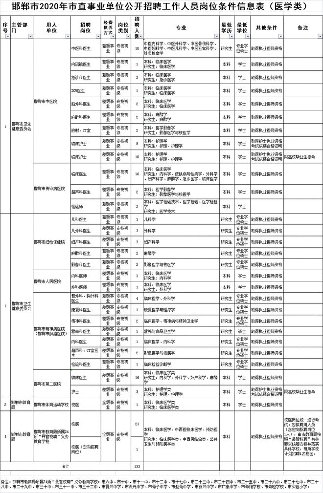 2024澳门天天开好彩大全开奖记录走势图,效率资料解释落实_升级版9.123