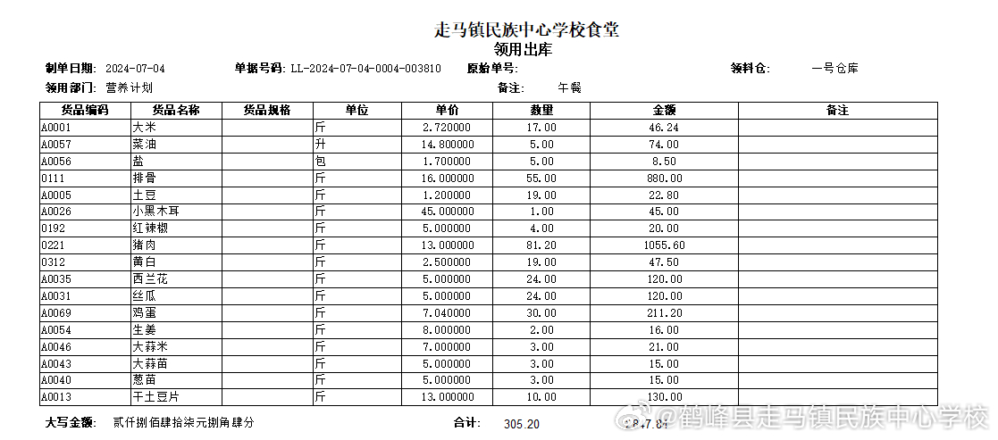 管家婆一肖一码100%准确一,实地分析数据设计_10DM79.477