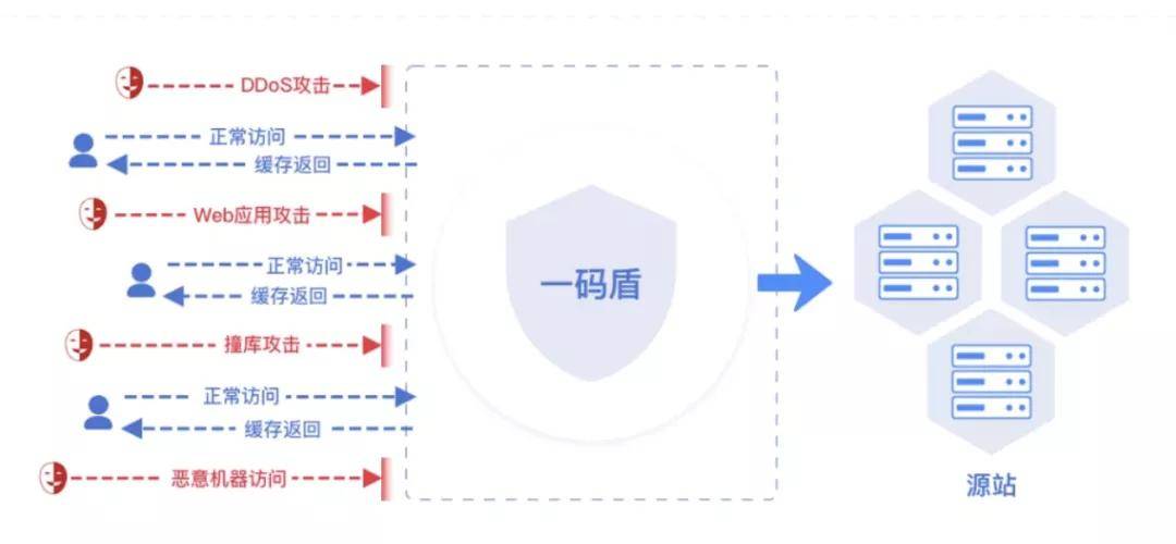 澳门管家婆一码一肖,实地分析数据方案_Mixed35.723