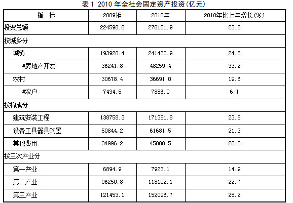 香港6合资料大全查,安全性计划解析_3K89.265