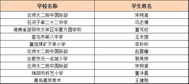 管家婆一票一码100正确张家口,连贯方法评估_视频版50.980