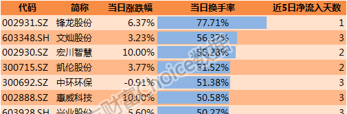 2024新澳门天天开好彩,专业数据解释定义_精英版75.824