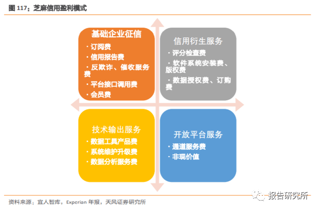 新澳资彩长期免费资料,深度数据应用策略_特供版72.327