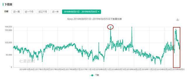 新澳资料免费长期公开,全面数据策略解析_旗舰版78.101